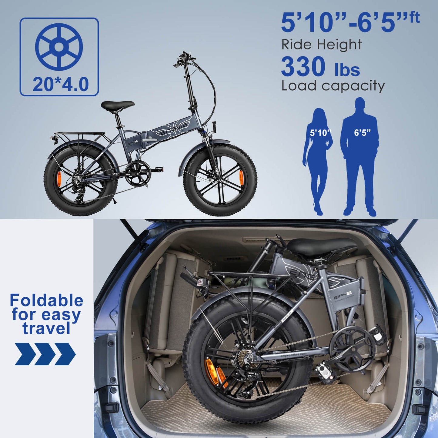 beste elektrische stadsfiets