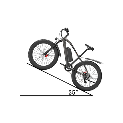 GOGOBEST GF600 PLUS E-Bike  1000W Motor  150KM Range
